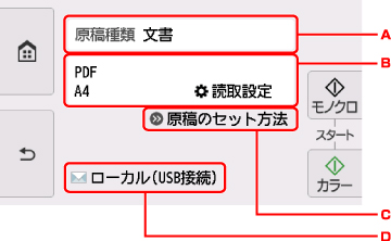 図:タッチスクリーン